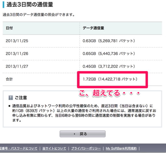 Iphone network speed reduce 1