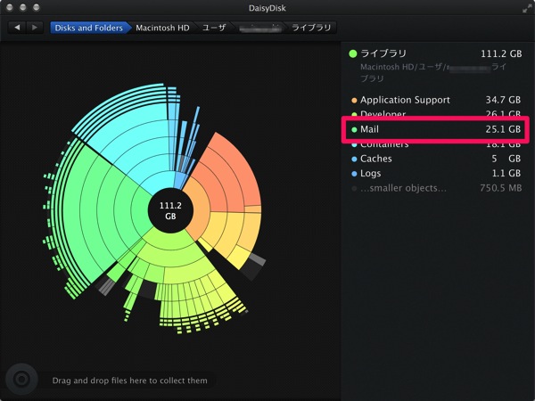 DaisyDisk mail app space