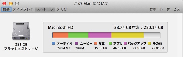 Abou my mac 20140830