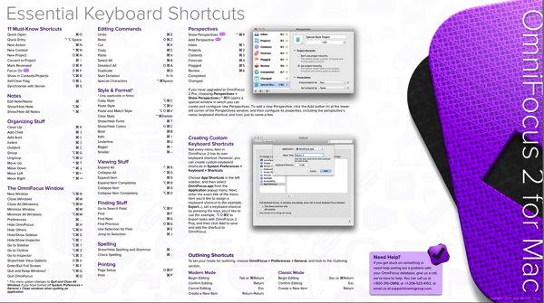 Omnifocus2 keyboard commands 2